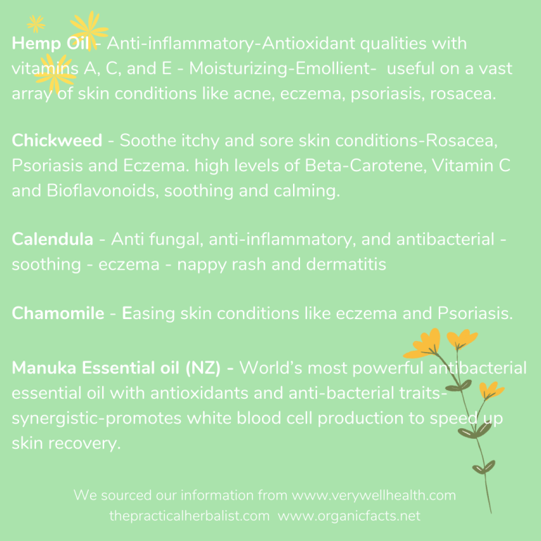 Hemp & Manuka Balm - Image 3